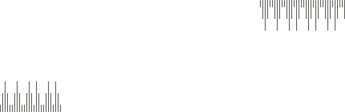 Group 1000004868