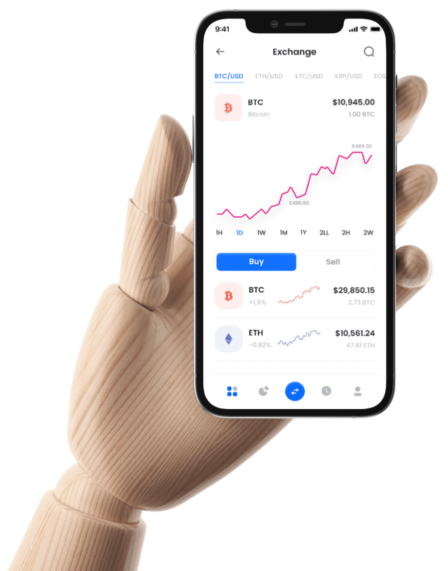 Crypto CTA